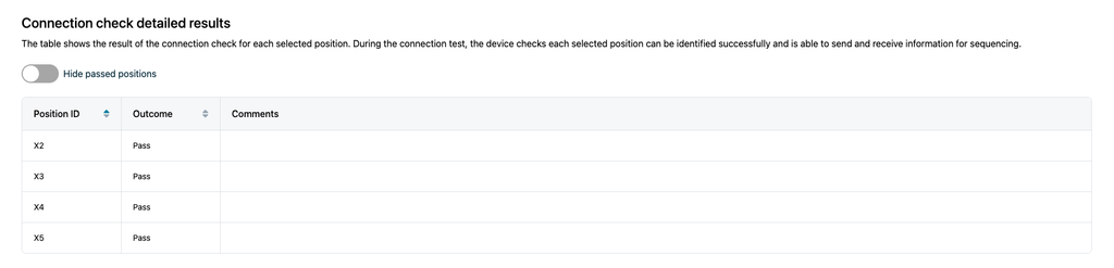 Hardware check-report example 2