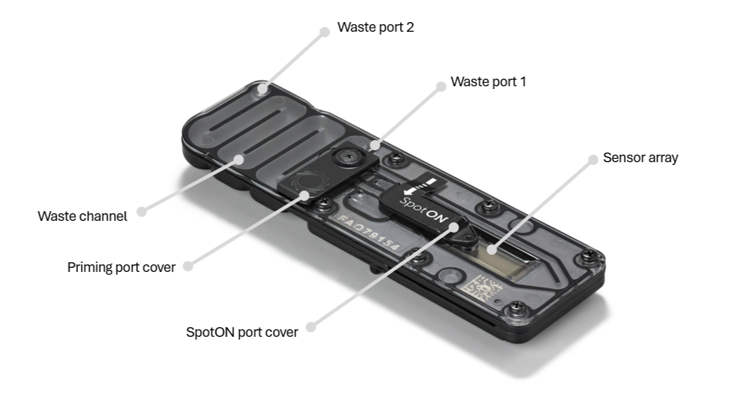 MinION Flow cell with ports labelled