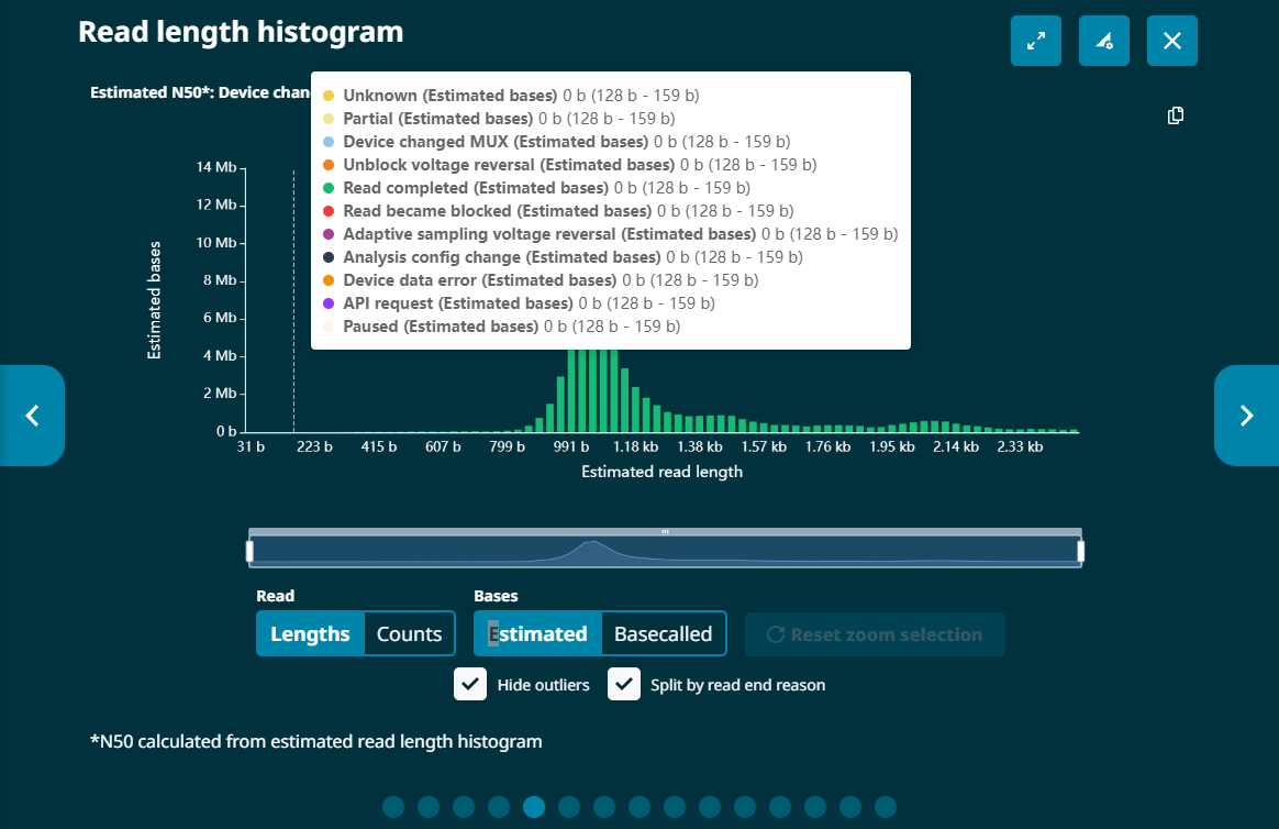 read length histogram hover info categories read length histogram hover info categories