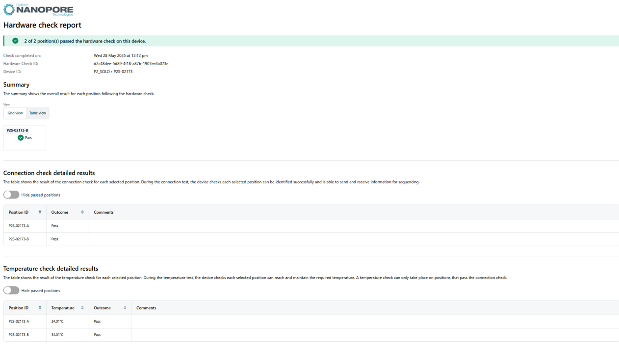 P2S Hardware check report P2S Hardware check report