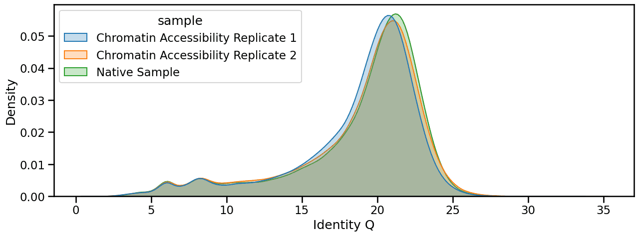 Chromatin_accessibility_downstream_analysis_image6