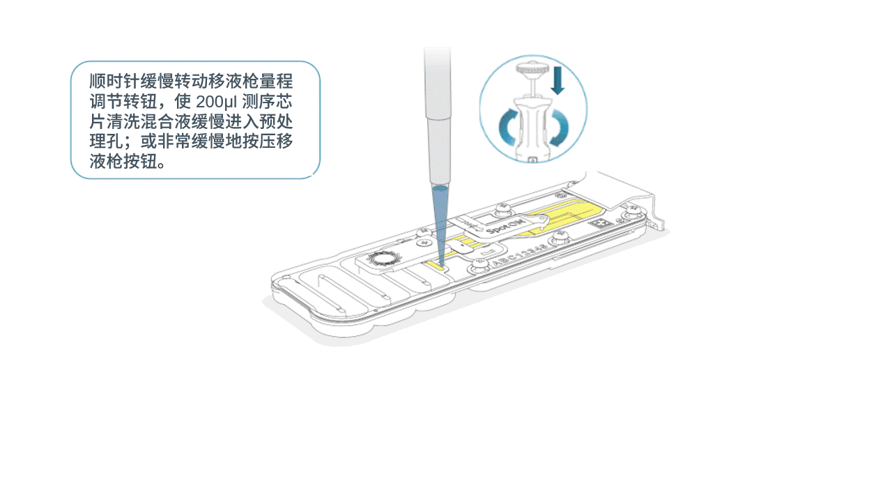 Chinese_Slowly_load_200ul_priming_mix_min_grid_flow_cell Chinese_Slowly_load_200ul_priming_mix_min_grid_flow_cell