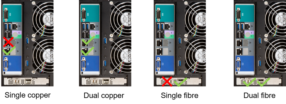 DUAL SINGL COPPE FIBRE 2.0