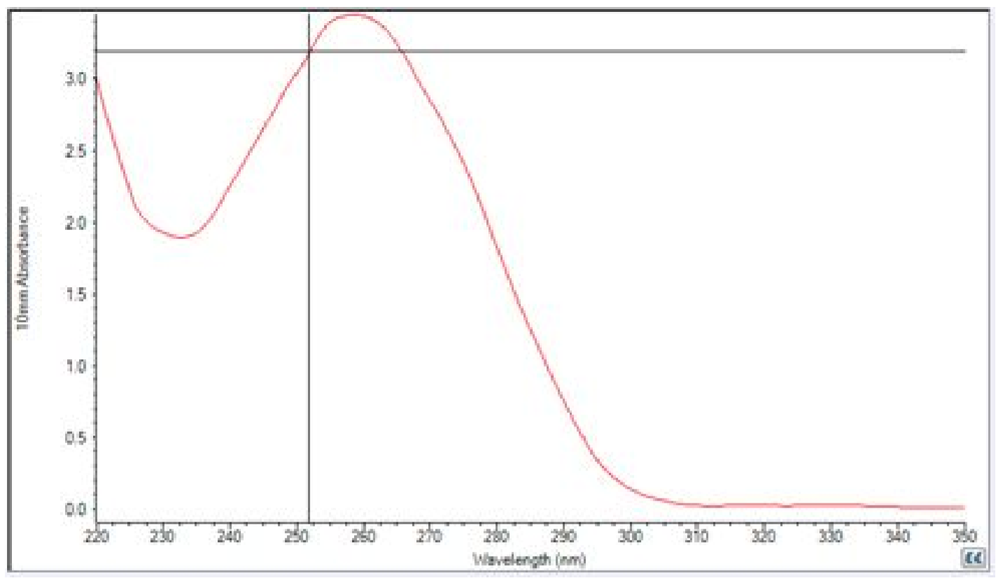 Lambda DNA
