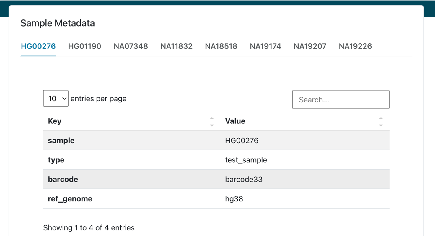 Sample Metadata Sample Metadata