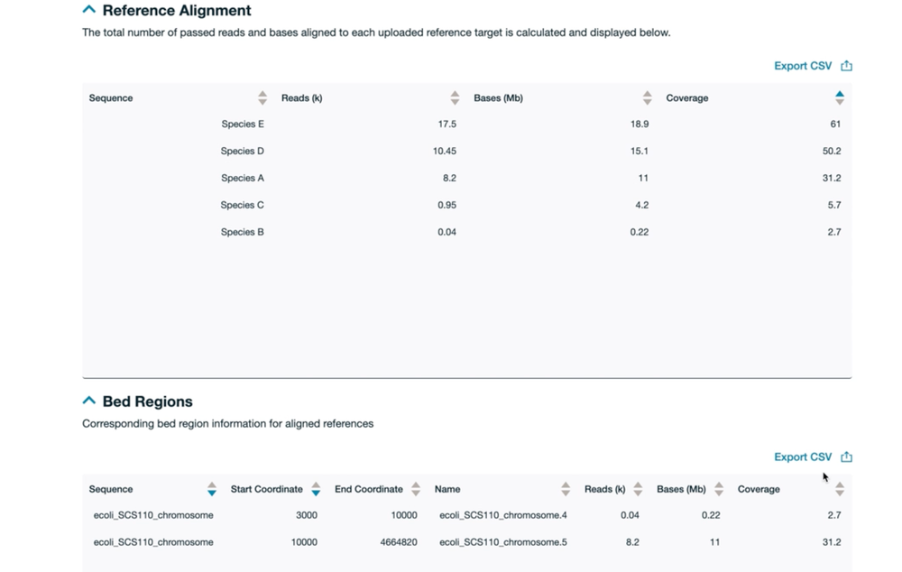 run report alignment references 2 run report alignment references 2