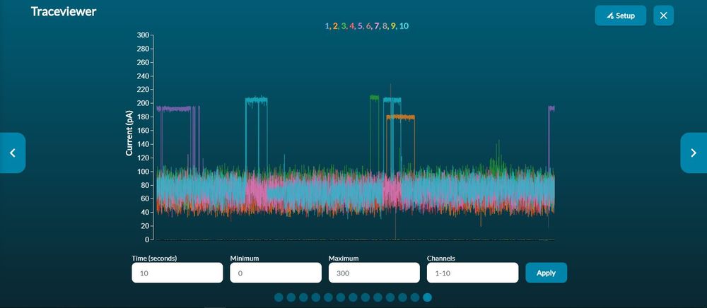 GridION traceviewer