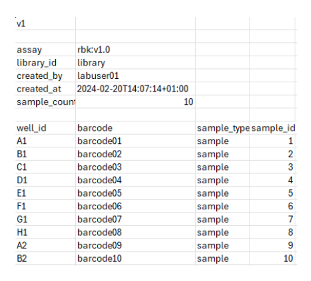 Sample sheet example RBK114 ElysION Jan2025 Sample sheet example RBK114 ElysION Jan2025