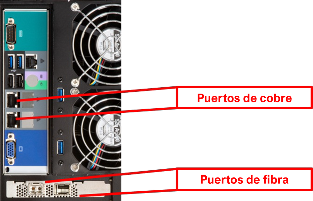Puertos de cobre vs fibra Puertos de cobre vs fibra