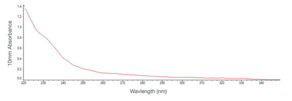 fish-liver-gDNA