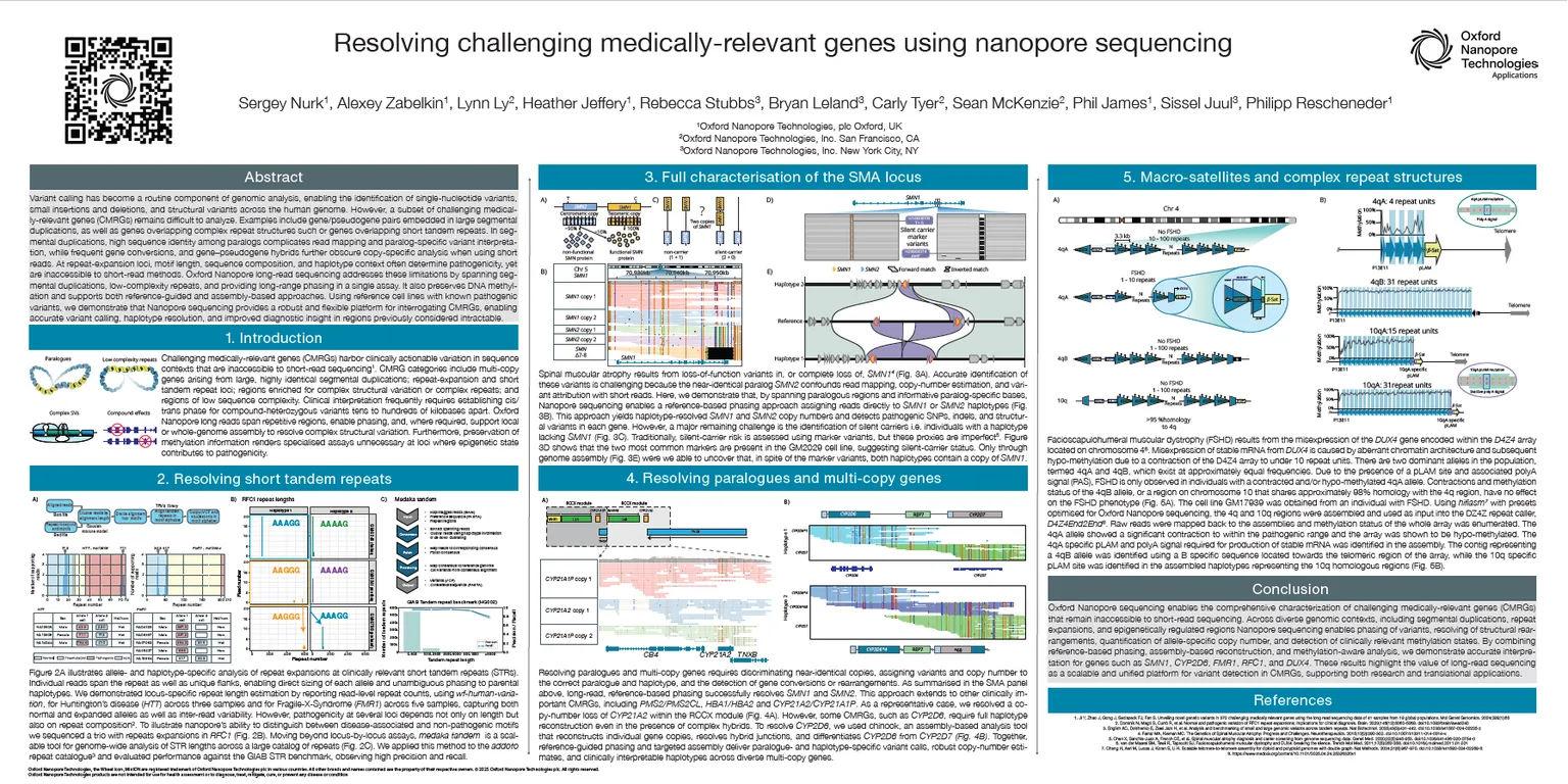 Image showing the poster titled Resolving challenging medically-relevant genes using nanopore sequencing (ASHG 2025)