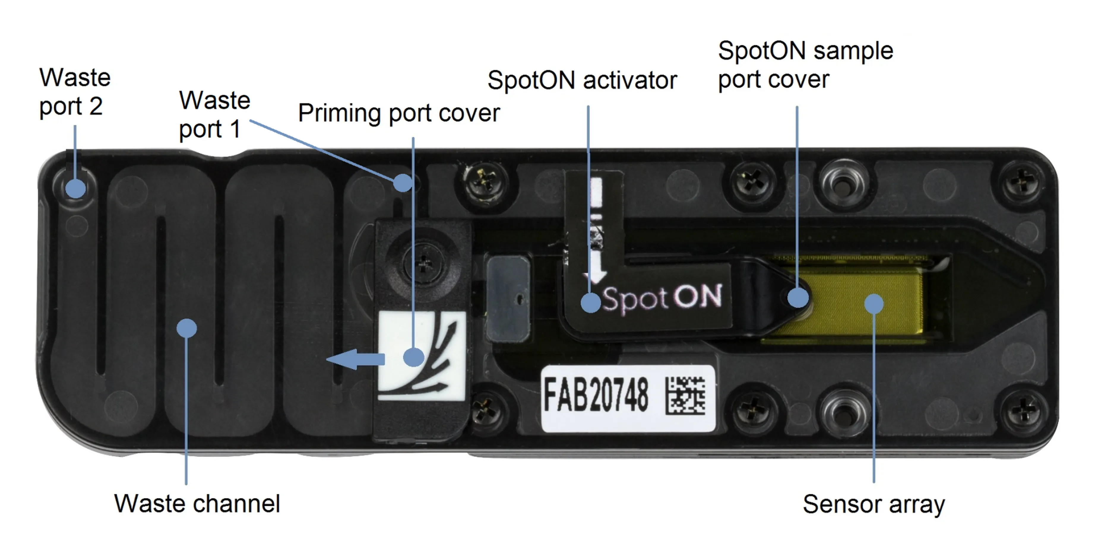 Flow_cell_anatomy