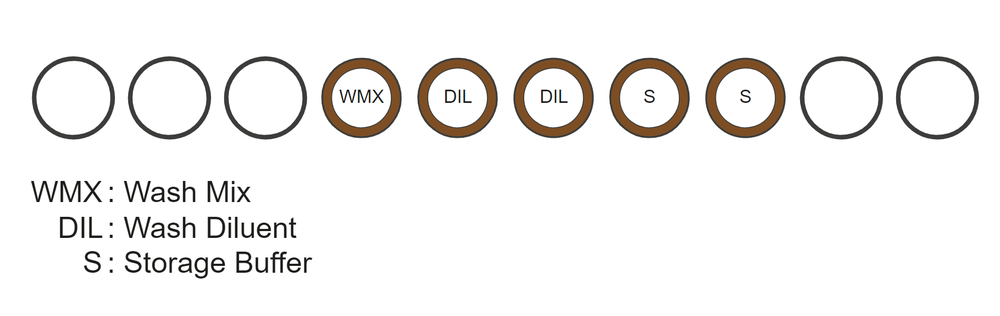 Q-EXP-WSH004 kit contents