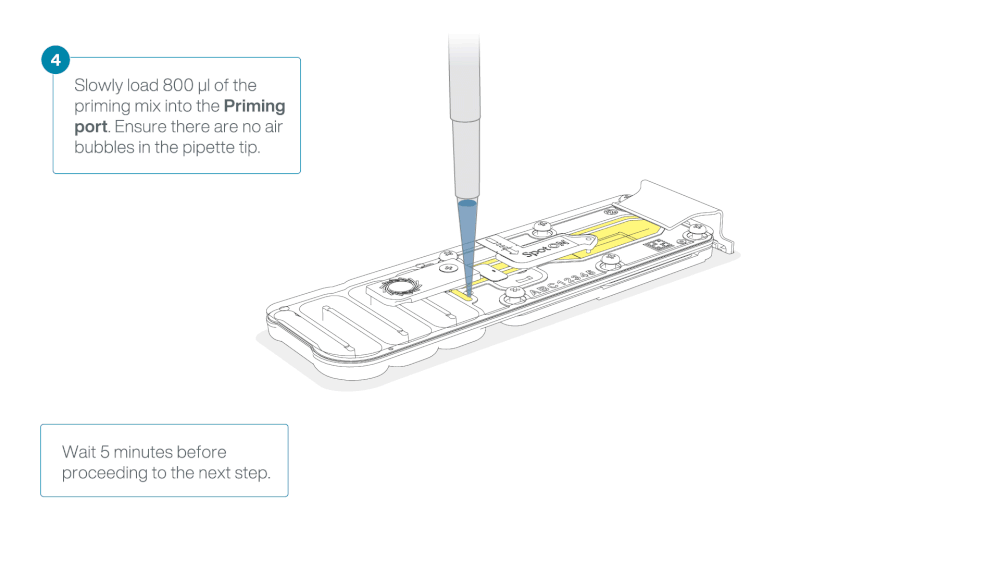 Flow Cell Loading Diagrams Step 04 V5 Flow Cell Loading Diagrams Step 04 V5