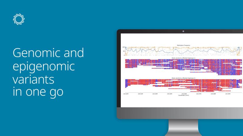 Epigenetics without bisulfite how do I analyse methylation and variants in one go