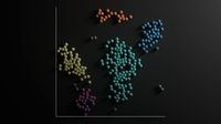 DeepNanoHi-C: deep learning enables accurate single-cell nanopore long-read data analysis and 3D genome interpretation