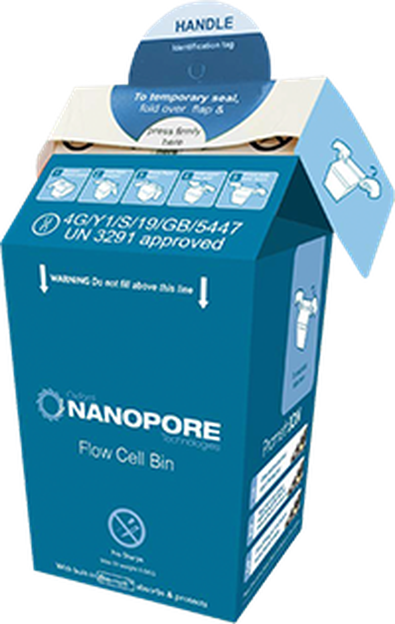 Flow cell recycling box