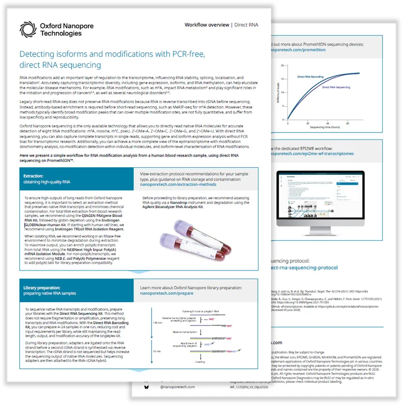 A document from Oxford Nanopore Technologies detailing workflow for PCR-free, direct RNA sequencing, featuring diagrams, text, and lab tools.