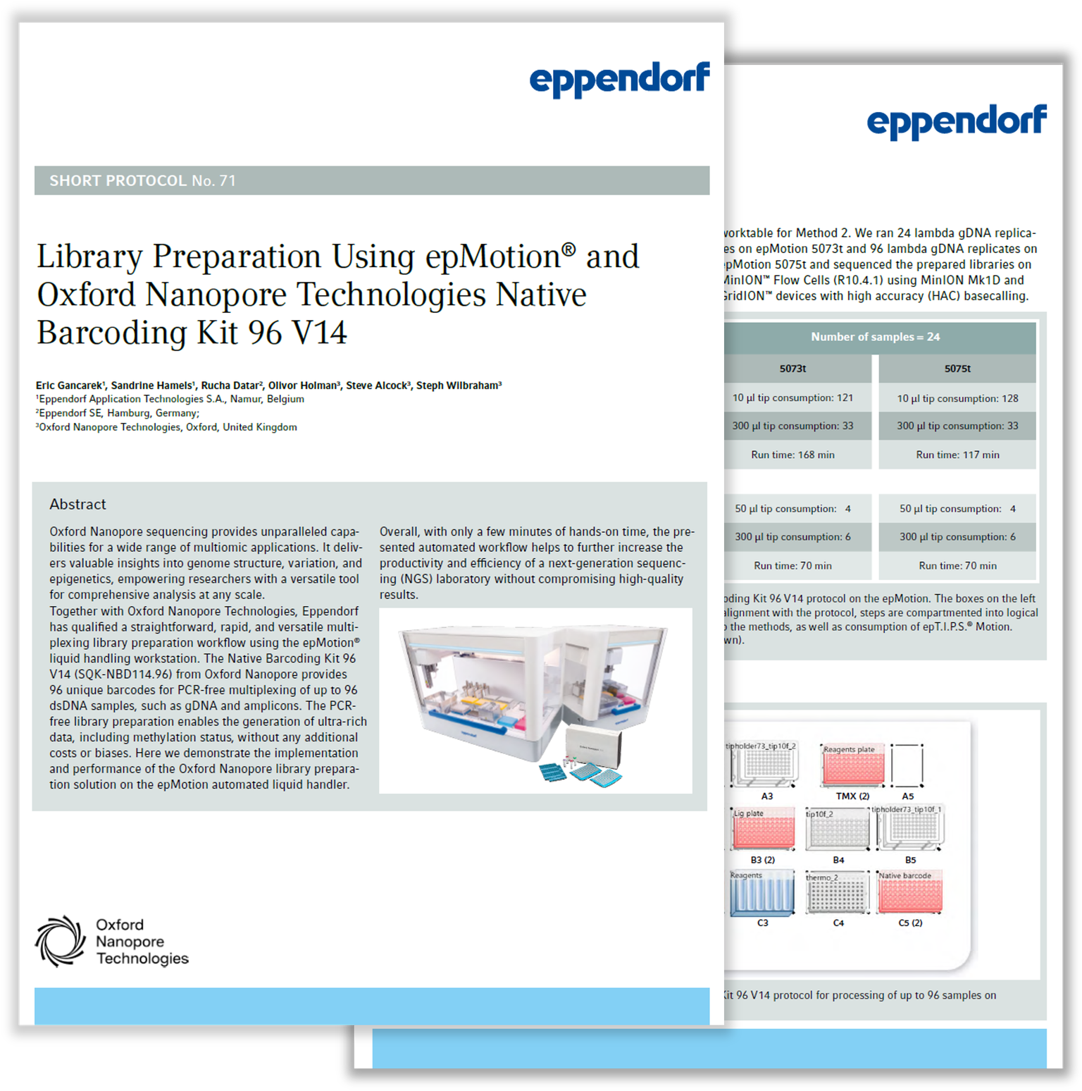 Application note: NBD on epMotion — 2 pages