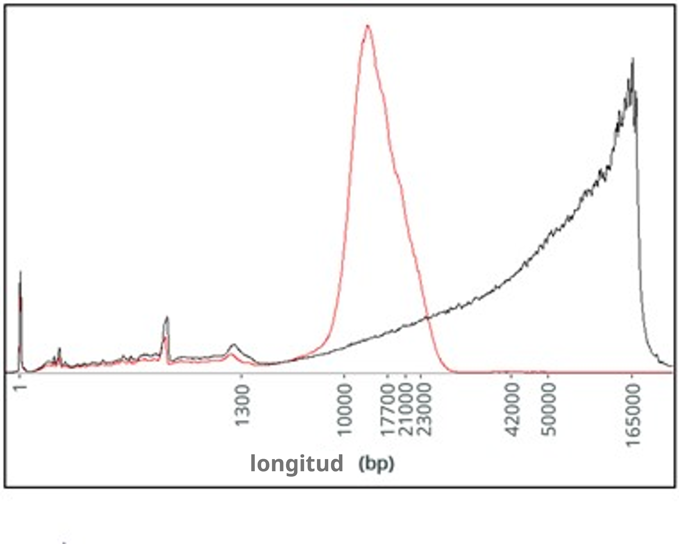 ES-15kb_hum_var_cells_extract_2 ES-15kb_hum_var_cells_extract_2