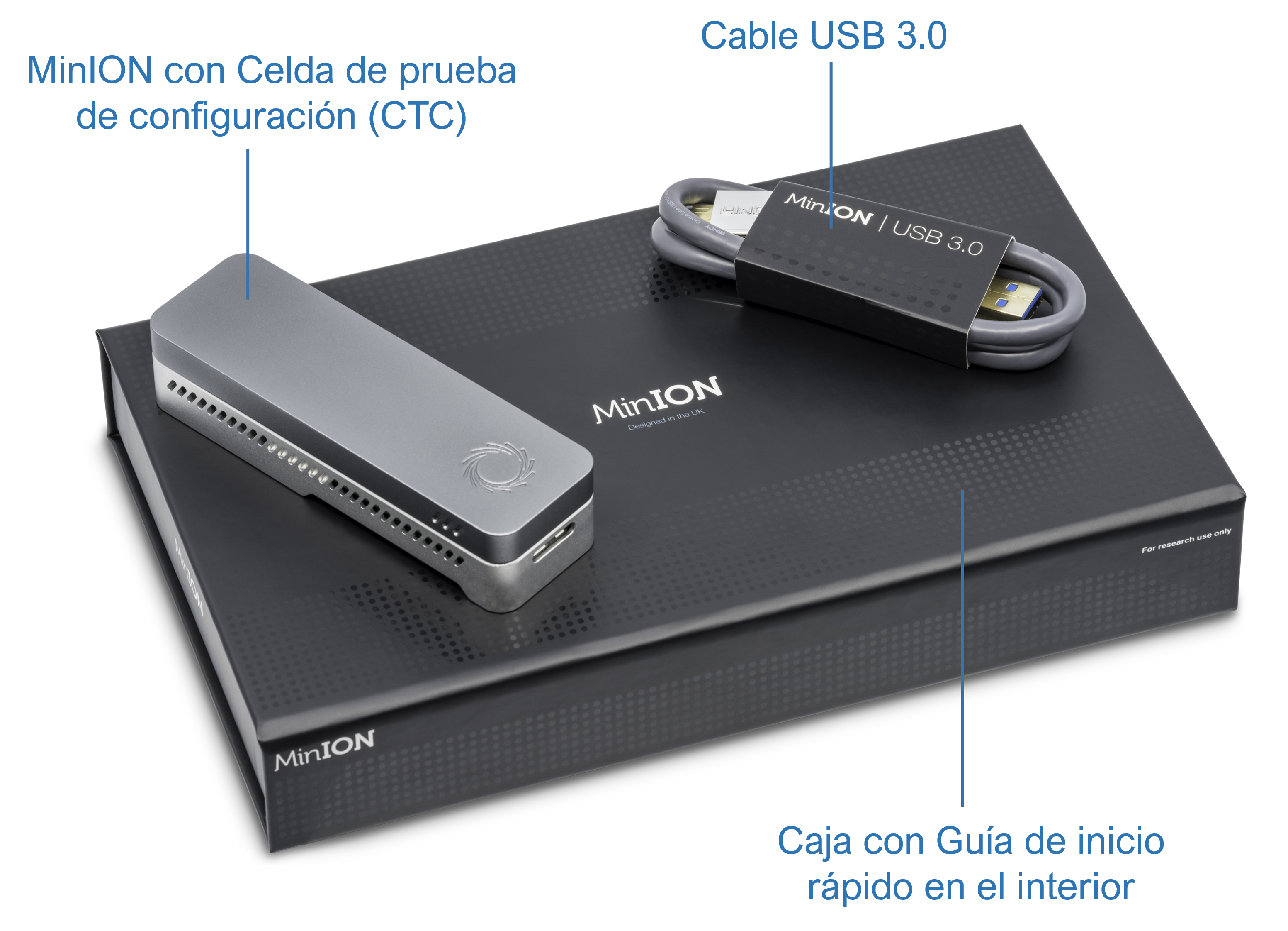Contenido de la caja - MinION