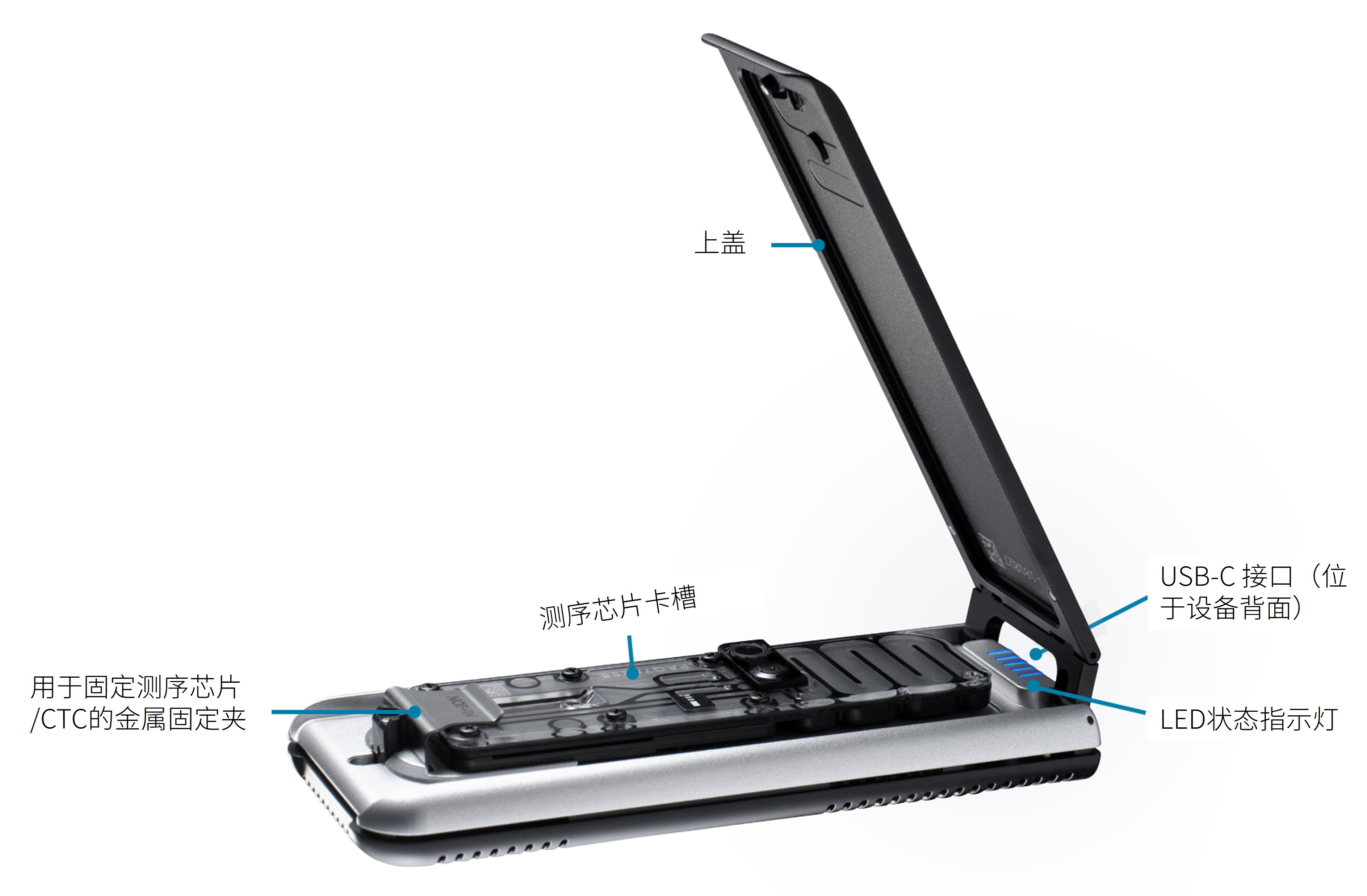 Chinese_MinION Mk1D Components