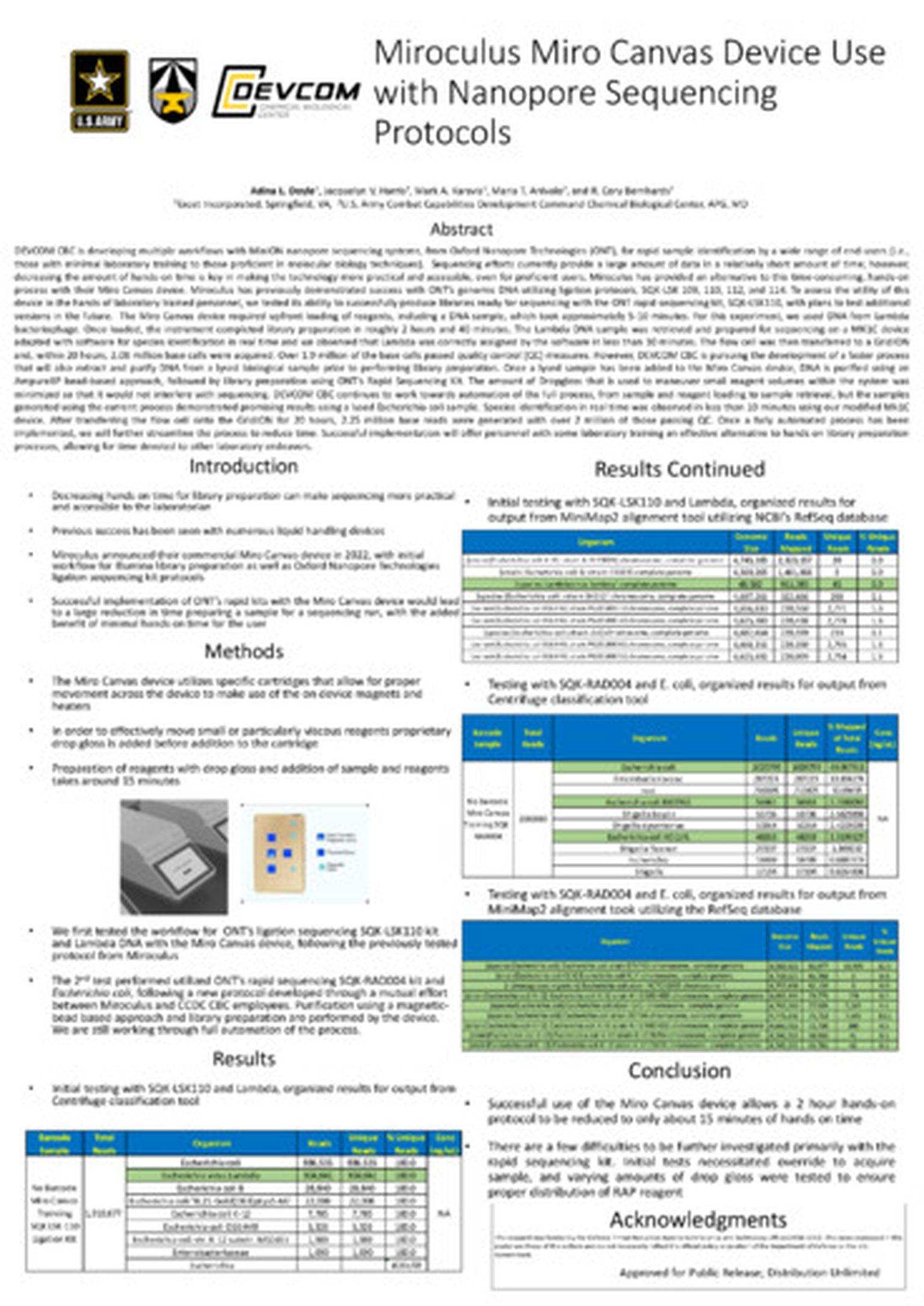 Miroculus Miro Canvas device use with nanopore sequencing protocols