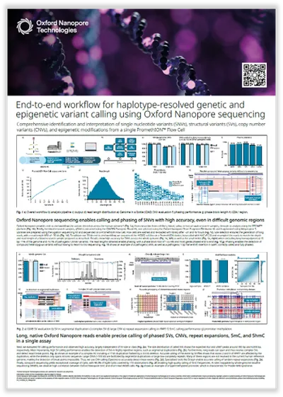 Poster: human variation end2end