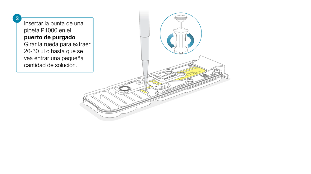 Flow Cell Loading Diagrams Step 03 V5
