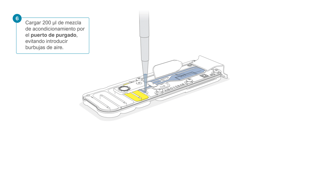 Flow Cell Loading Diagrams Step 06 V5 SPANISH 2