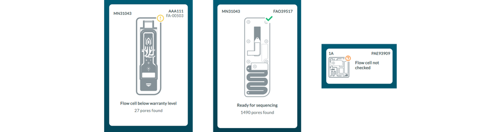 flow cell check indicators flow cell check indicators