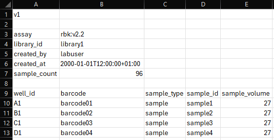 RBK114 Sample sheet MinION RBK114 Sample sheet MinION