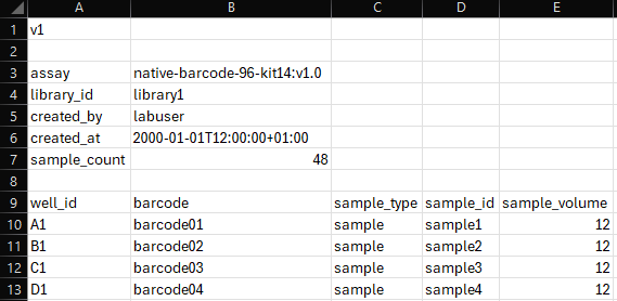 ElysION MinION NBD sample sheet ElysION MinION NBD sample sheet