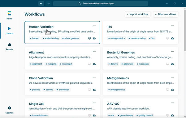 Select Human variation workflow