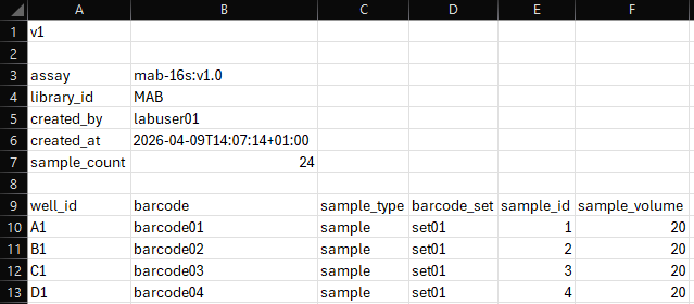 MAB Sample sheet MinION MAB Sample sheet MinION