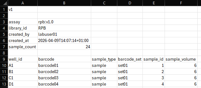 ElysION MinION RPB sample sheet ElysION MinION RPB sample sheet