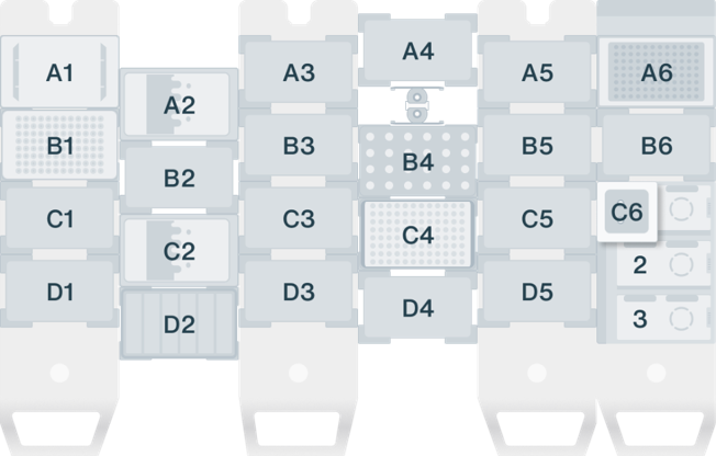 Deck position B3 with extraction eluates