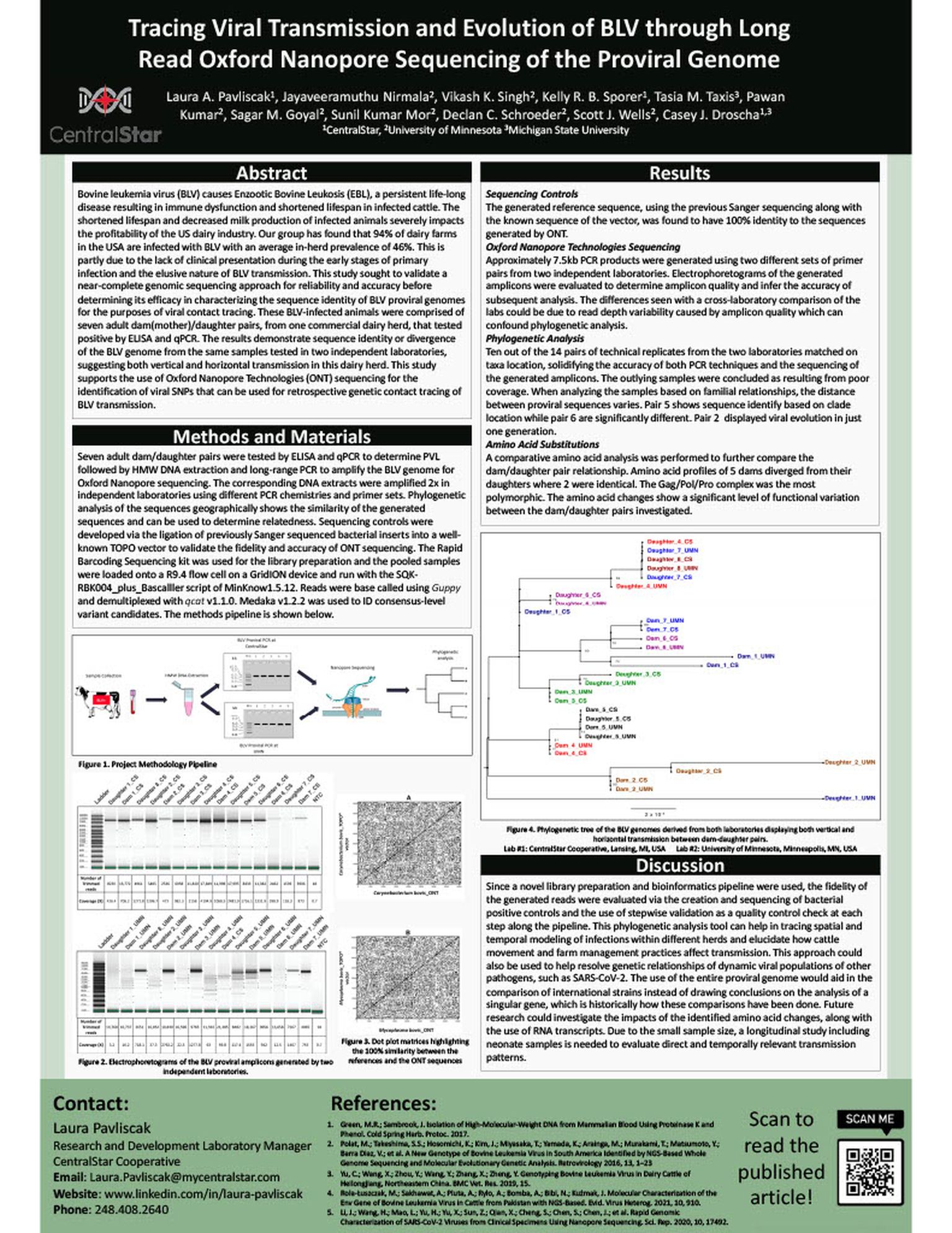 Tracing viral transmission and evolution of bovine leukaemia virus through long-read Oxford Nanopore sequencing of the proviral genome