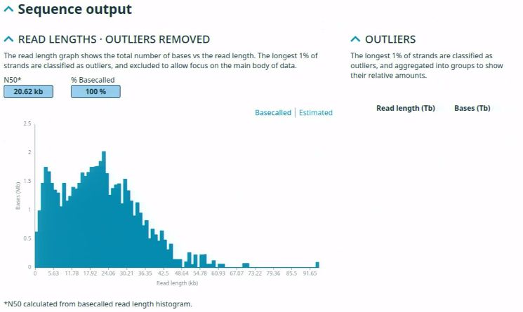 Run report- Seq output read lengths 26.07 Run report- Seq output read lengths 26.07