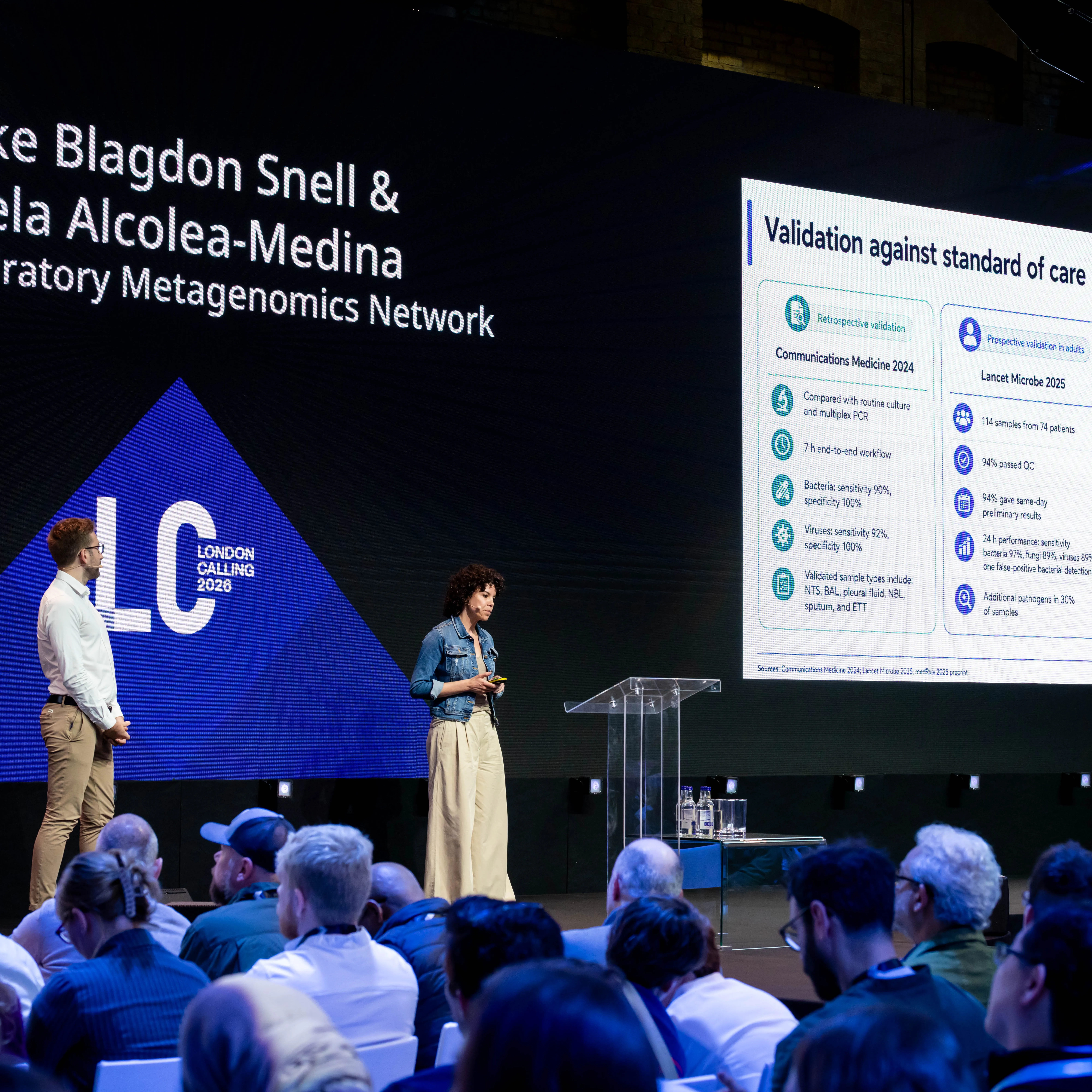 Luke Blagdon Snell and Adela Alcolea-Medina presenting a plenary at the London Calling 2026 conference