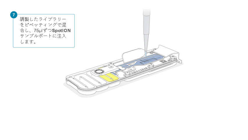 Flow Cell Loading Diagrams Step 07 V5_JP Flow Cell Loading Diagrams Step 07 V5_JP