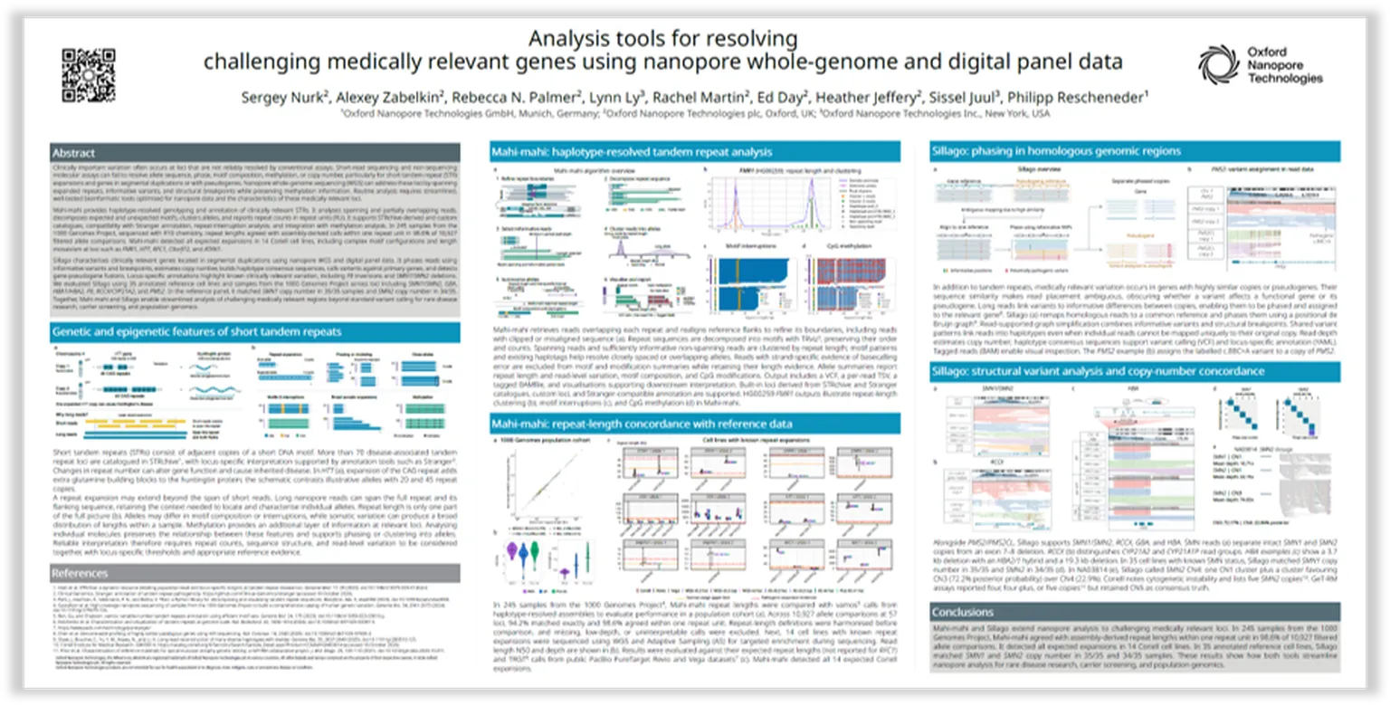 A scientific poster titled "Analysis tools for resolving challenging medically relevant genes" with multiple sections, graphs, and text explanations.