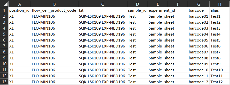 Sample sheet recommendations Sample sheet recommendations