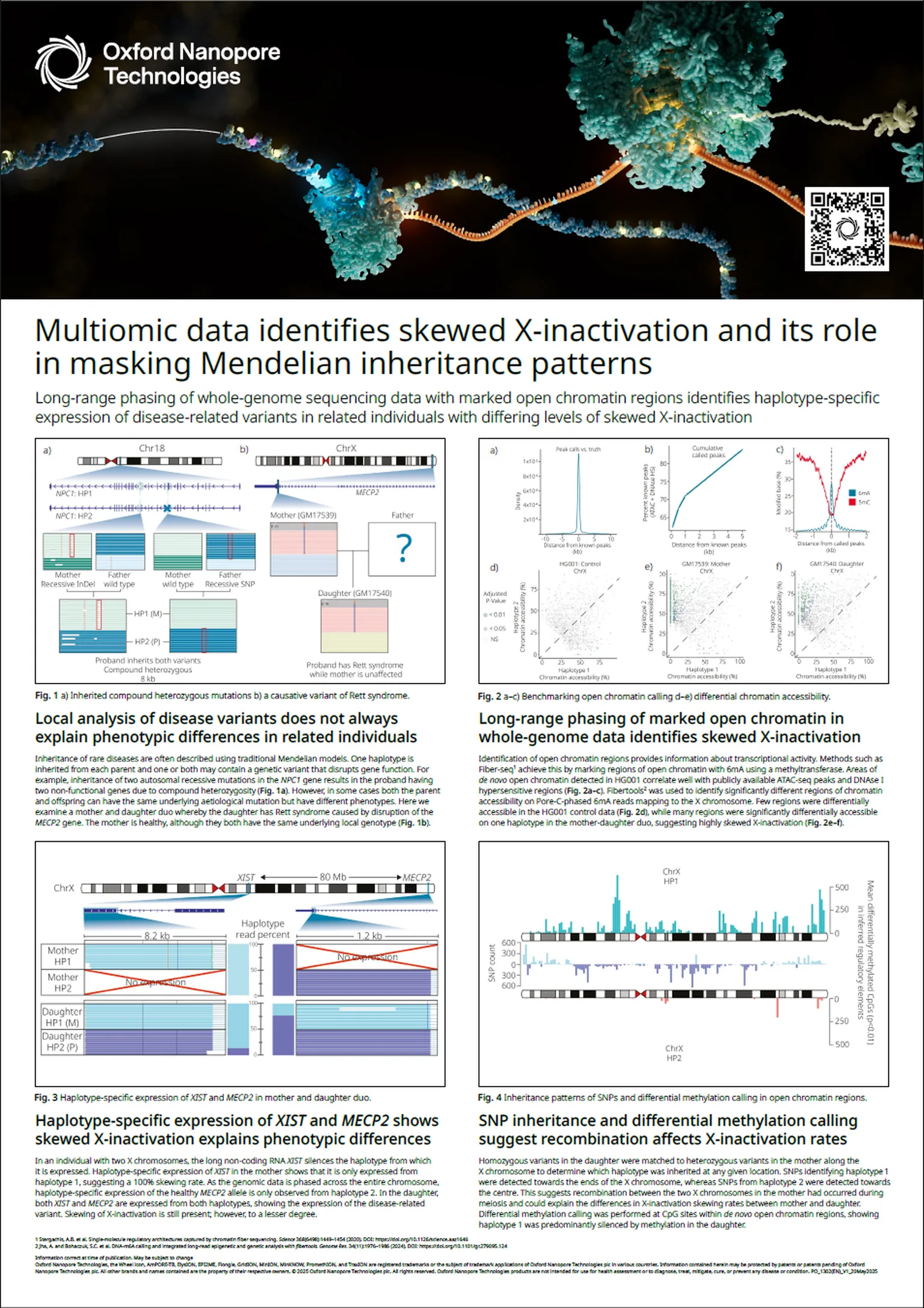 LC2025 Rett syndrome multiomics PO_1302