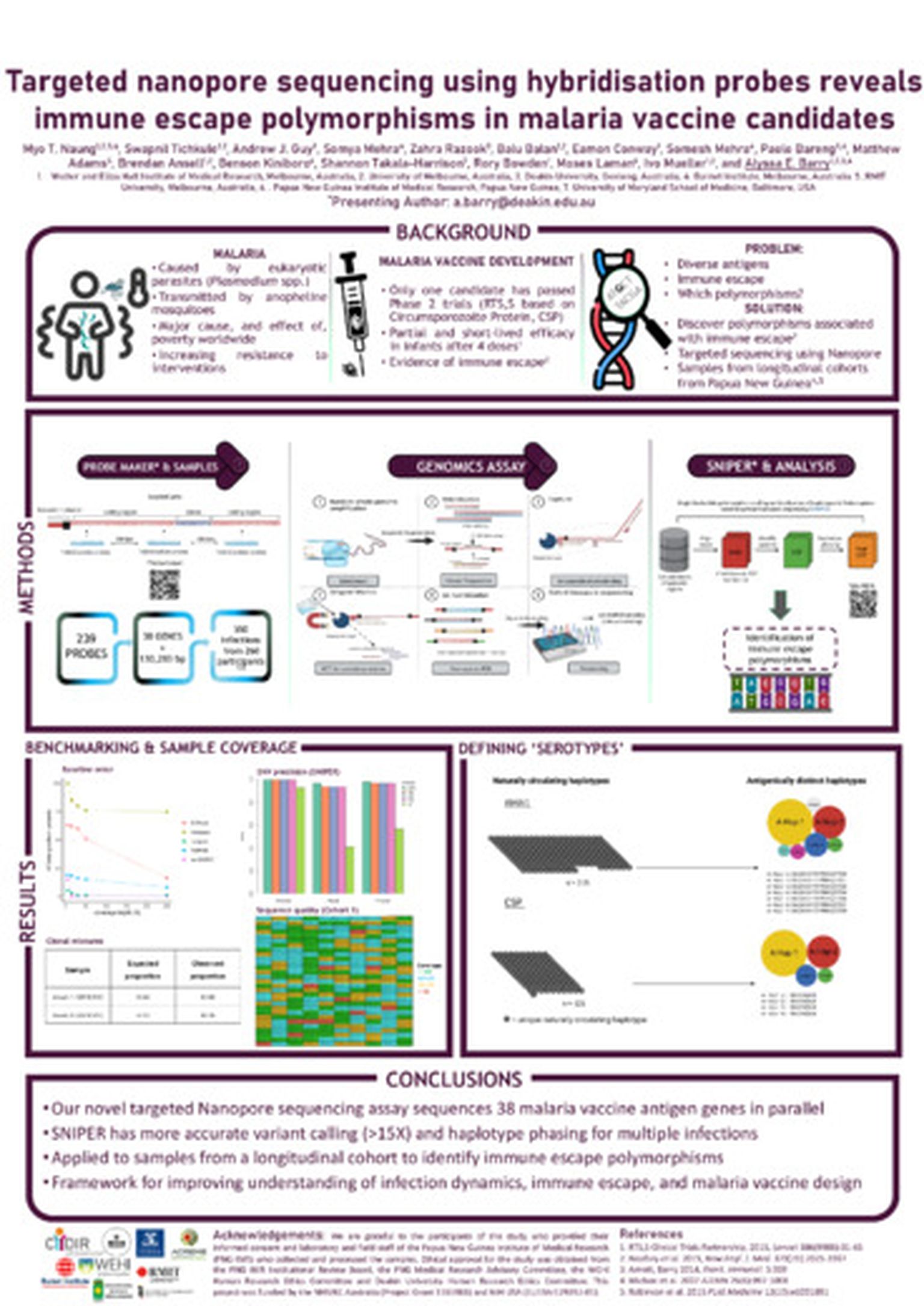 Targeted nanopore sequencing using hybridisation probes reveals immune escape polymorphisms in malaria vaccine candidates