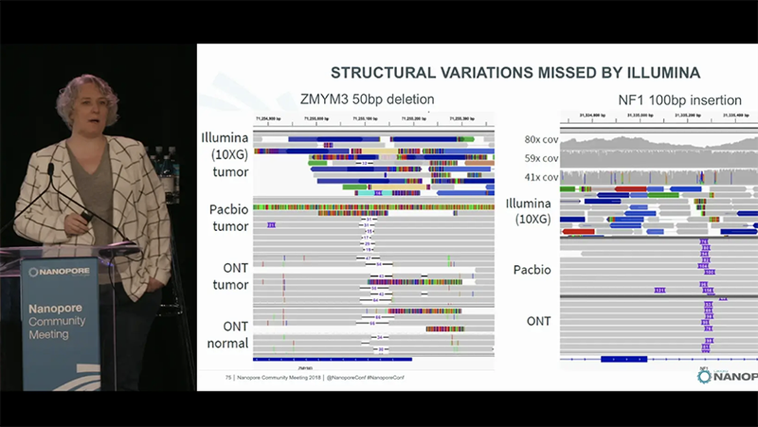 Sara Goodwin: Exploring the architecture of organoid genomes with PromethION technology